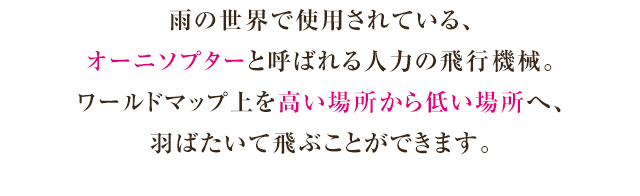 オーニソプターの説明