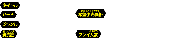 タイトル:フューチャーカード バディファイト　誕生！オレたちの最強バディ！ 希望小売価格:パッケージ版：5,980円（税抜）ダウンロード版：5,980円（税抜） ハード:ニンテンドー3DS ジャンル:バディファイトシミュレーター 発売日:2018年 3月15日(木) プレイ人数:1人（通信対戦時２人）