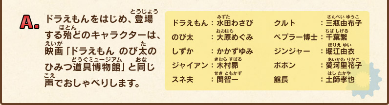 A.ドラえもんをはじめ、登場する殆どのキャラクターは、映画「ドラえもん のび太のひみつ道具博物館」と同じ声でおしゃべりします。ドラえもん:水田 わさび のび太:大原 めぐみ しずか:かかず ゆみ ジャイアン:木村 昴 スネ夫:関 智一 クルト:三瓶 由布子 ペプラー博士:千葉 繁 ジンジャー:堀江 由衣 ポポン:愛河 里花子 館長:土師 孝也