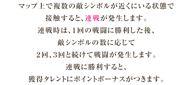 連戦の説明