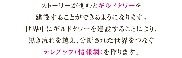 テレグラフの説明