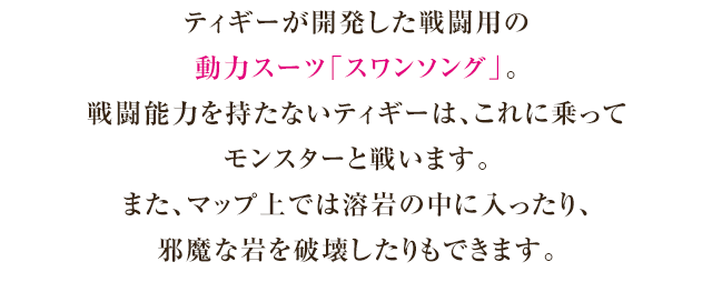 オーニソプターの説明