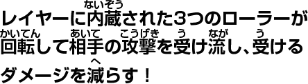 レイヤーに内臓された3つのローラーが回転して相手の攻撃を受け流し、受けるダメージを減らす!