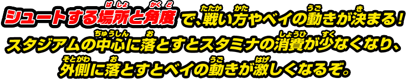 シュートする場所と角度で、戦い方やベイの動きが決まる!スタジアムの中心に落とすとスタミナの消費が少なくなり、外側に落とすとベイの動きが激しくなるぞ。