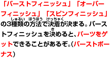 「バーストフィニッシュ」「オーバーフィニッシュ」「スピンフィニッシュ」の3種類の方法で決着が決まる。バーストフィニッシュを決めると、パーツをゲットできることがあるぞ（バーストボーナス）。