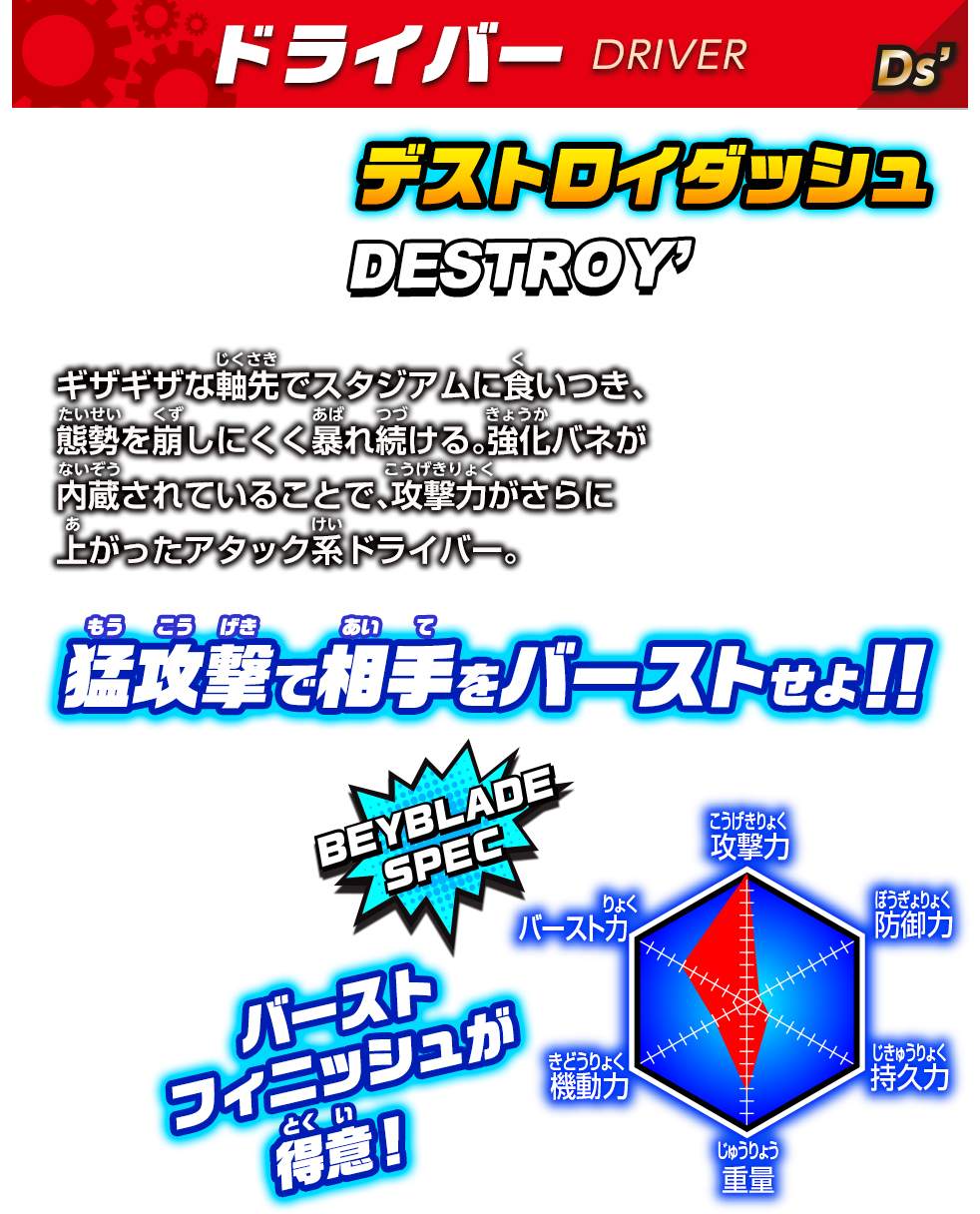 ドライバー　Ds’　デストロイダッシュ　DESTROY’　ギザギザな軸先でスタジアムに食いつき、態勢を崩しにくく暴れ続ける。強化バネが内蔵されていることで、攻撃力がさらに上がったアタック系ドライバー。猛攻撃で相手をバーストせよ！！　ATTACK　アタック　BEYBLADE SPEC　バーストフィニッシュが得意！