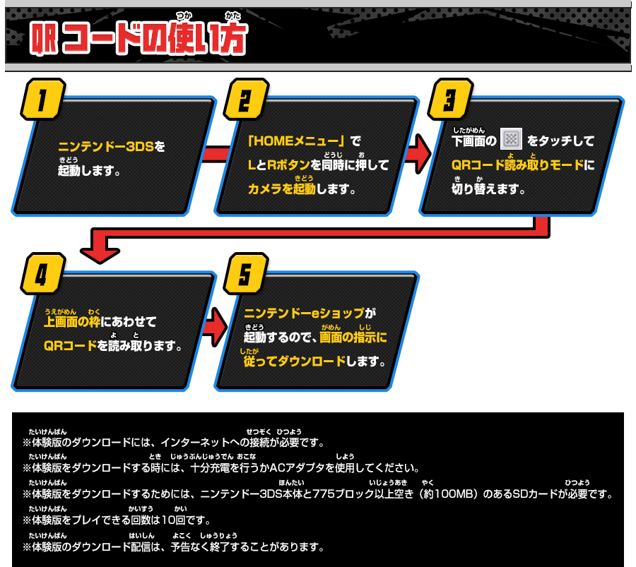 QRコードの使い方 1.ニンテンドー3DSを起動します。2.「HOMEメニュー」でLとRボタンを同時に押してカメラを起動します。 3.下画面の  をタッチしてQRコード読み取りモードに切り替えます。  4.ニンテンドーeショップが起動するので、画面の指示に従ってダウンロードします。※体験版のダウンロードには、インターネットへの接続が必要です。 ※体験版をダウンロードする時には、十分充電を行うかACアダプタを使用してください。 ※体験版をダウンロードするためには、ニンテンドー3DS本体と775ブロック以上空き（約100MB）のあるSDカードが必要です。 ※体験版をプレイできる回数は10回です。 ※体験版のダウンロード配信は、予告なく終了することがあります。