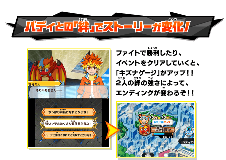 バディとの「絆」でストーリーが変化！ ファイトで勝利したり、イベントをクリアしていくと、「キズナゲージ」がアップ！！2人の絆の強さによって、エンディングが変わるぞ！！