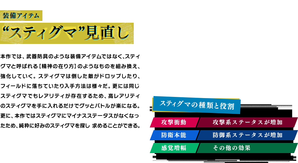 装備アイテム「スティグマ」見直し