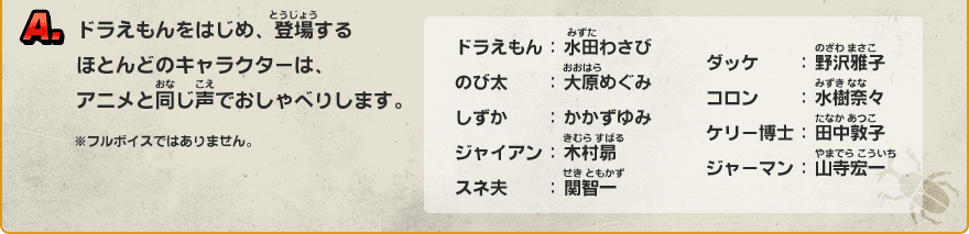 A. ドラえもんをはじめ、登場するほとんどのキャラクターは、
アニメと同じ声でおしゃべりします。※フルボイスではありません。ドラえもん：水田わさび　のび太：大原めぐみ　しずか：かかずゆみ　スネ夫：関智一　ダッケ：野沢雅子　コロン：水樹奈々　ケリー博士：田中敦子　ジャーマン：山寺宏一