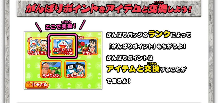 がんばりポイントをアイテムと交換しよう！：がんばりバッジのランクによって「がんばりポイント」もちがうよ！がんばりポイントは
アイテムと交換することができるよ！