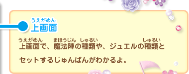 上画面／上画面で、魔法陣の種類や、ジュエルの種類とセットするじゅんばんがわかるよ。