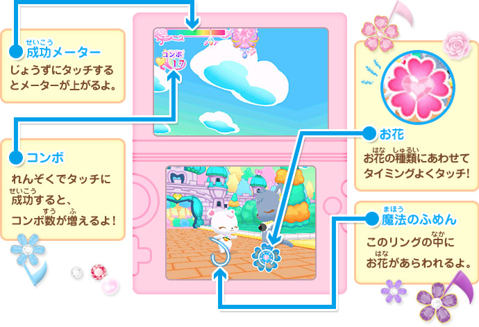成功メーター／コンボ／お花／魔法のふめん