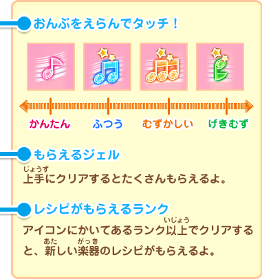 おんぷをえらんでタッチ！／もらえるジェル／レシピがもらえるランク