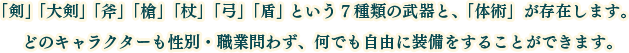 「剣」「大剣」「斧」「槍」「杖」「弓」「盾」という７種類の武器と、「体術」が存在します。どのキャラクターも性別・職業問わず、何でも自由に装備をすることができます。