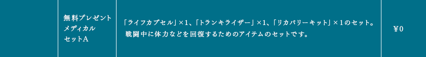 無料プレゼントメディカルセットＡ