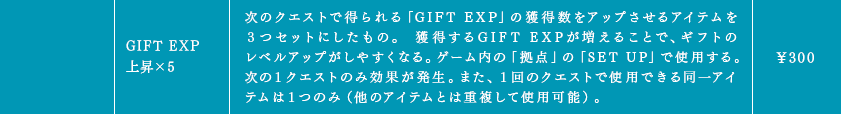 GIFT EXP上昇×5