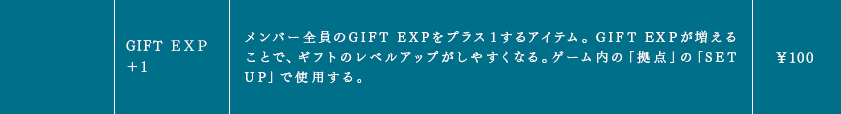 GIFT ＥＸＰ＋１