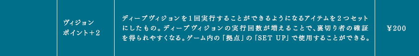 ヴィジョンポイント＋２