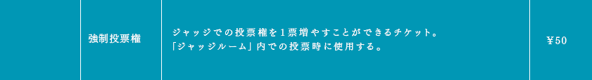 強制投票権