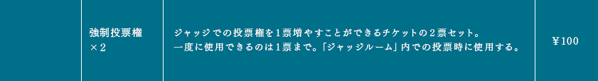 強制投票権×２