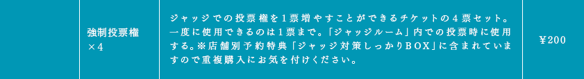 強制投票権×４