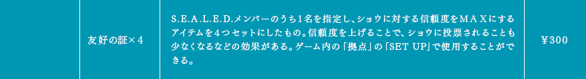 友好の証×４