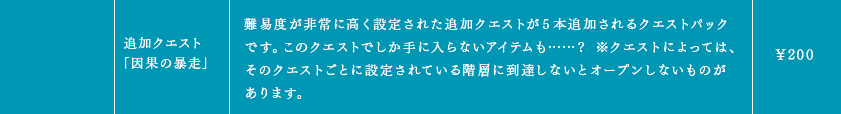 追加クエスト「因果の暴走」