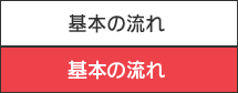 基本の流れ