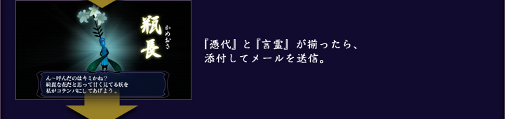 『憑代』と『言霊』が揃ったら、添付してメールを送信。