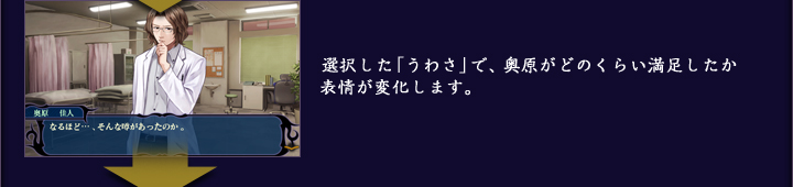 選択した「うわさ」で、奥原がどのくらい満足したか表情が変化します。