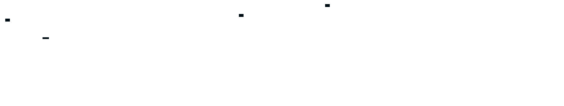 崩壊していく学園を舞台にしたジュブナイルRPG