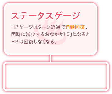 ステータスゲージ　HPゲージはターン経過で自動回復。 同時に減少するおなかが「０」になるとHPは回復しなくなる。